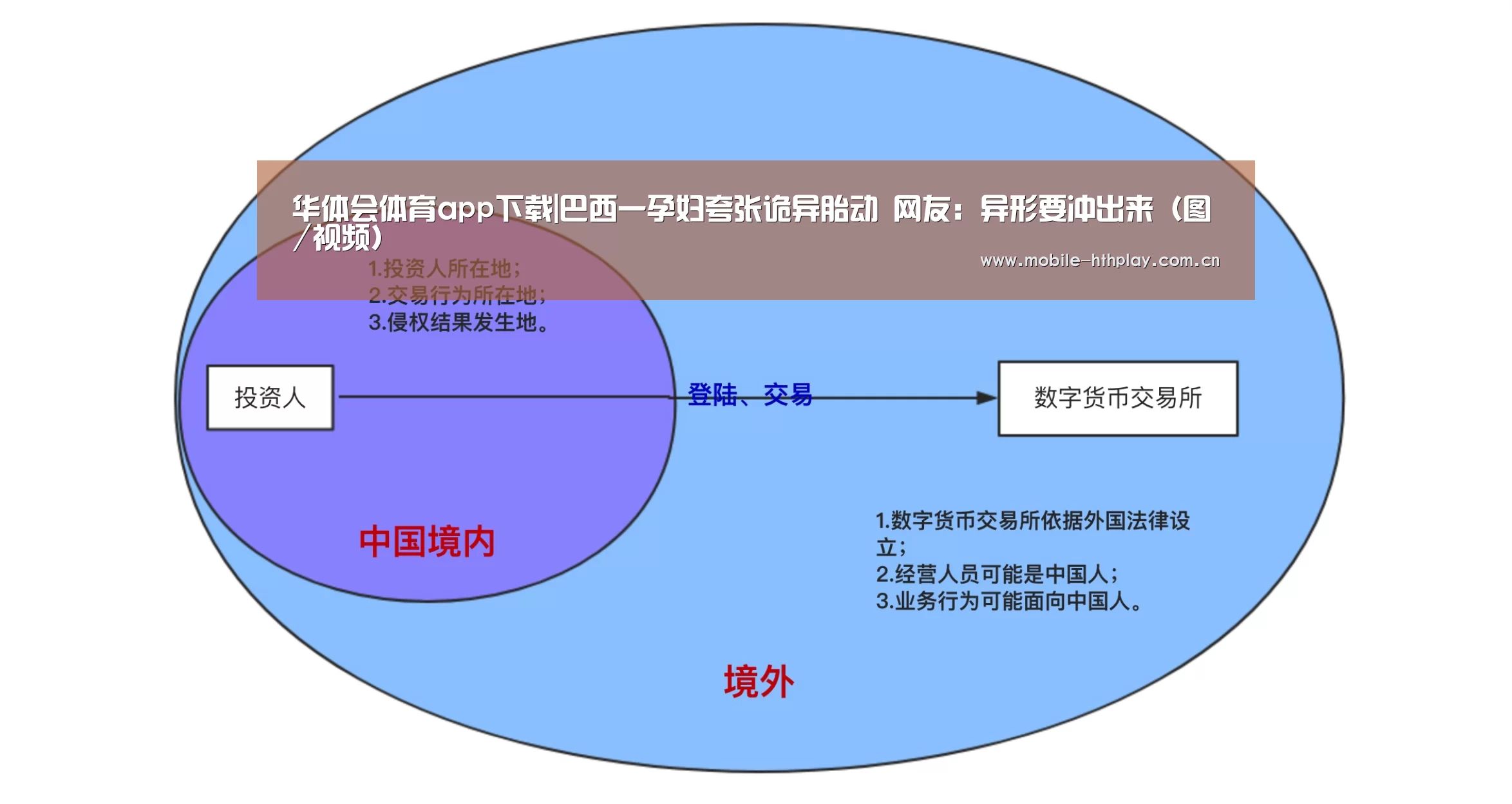 华体会体育app下载|巴西一孕妇夸张诡异胎动 网友:异形要冲出来(图/视频)(图2) 华体会官网下载