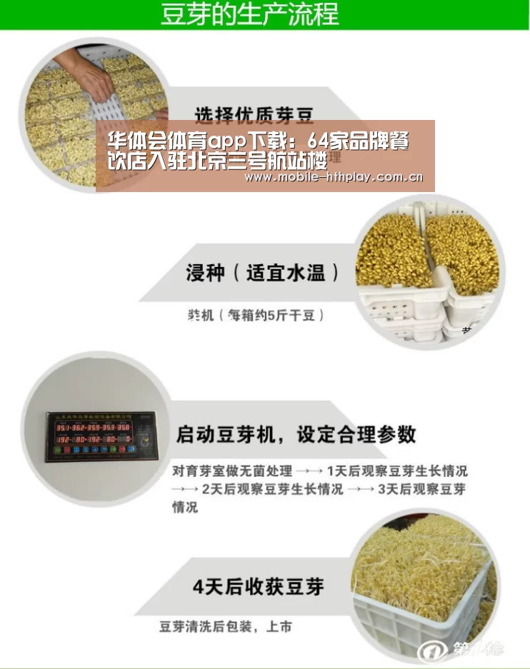华体会体育app下载:64家品牌餐饮店入驻北京三号航站楼(图1) 华体会体育app下载
